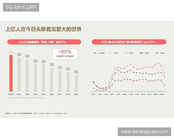 基于数据与战术的篮球赛事全维度综合分析研究方法与趋势洞察报告