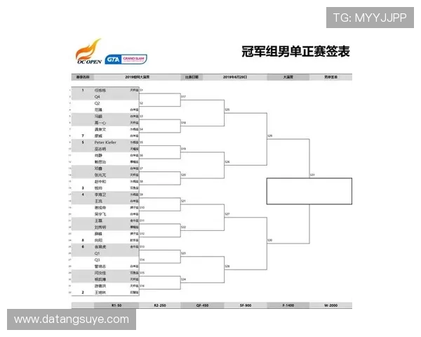全球职业网球赛程全景解析与年度重要赛事时间轴观赛指南大全