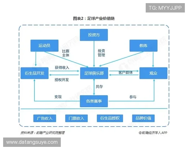 基于多维数据的体育赛事全景分析与发展趋势研究策略应用探索路径