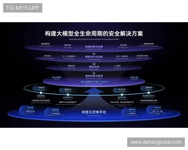 基于自动抓取技术的世界杯赛事数据采集分析与应用研究体系构建